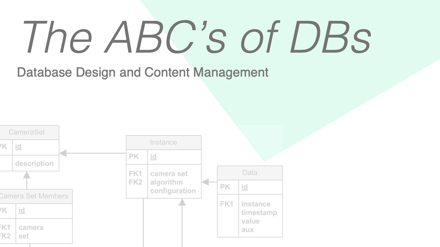 Screenshot of presentation slideshow reading "The ABC's of DB's: database design and content management"